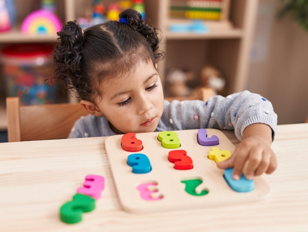 Unlocking the Future: The Transformative Power of Early Childhood Education