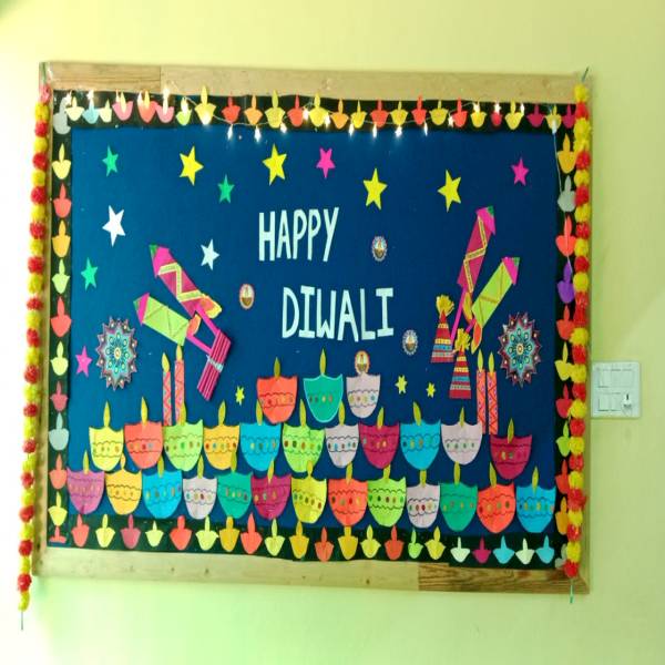 Diwali Celebrations 2024